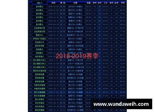 永盈会NBA盘路分析：胜率统计与数据分析的全面指南